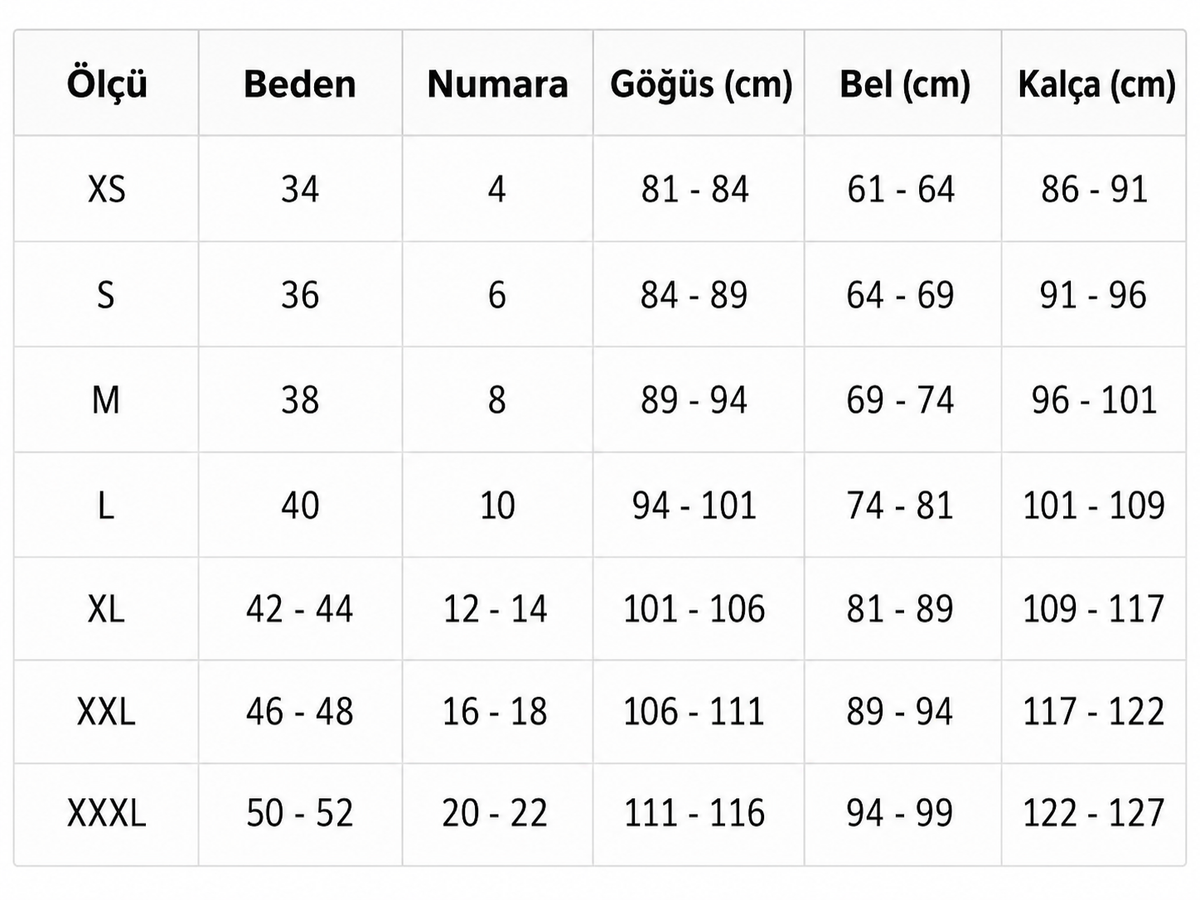 Beden Tablosu