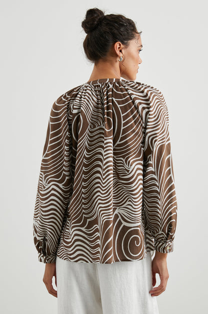 Brielle Üst - Kivirciklar